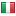 csgoadvice.com server is located in Italy